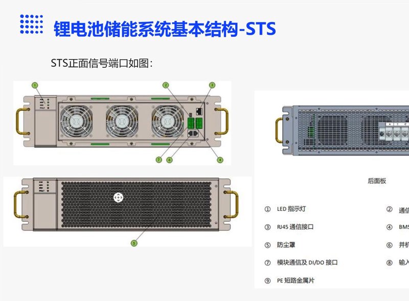 分布式光伏电站：绿色能源的智慧转型