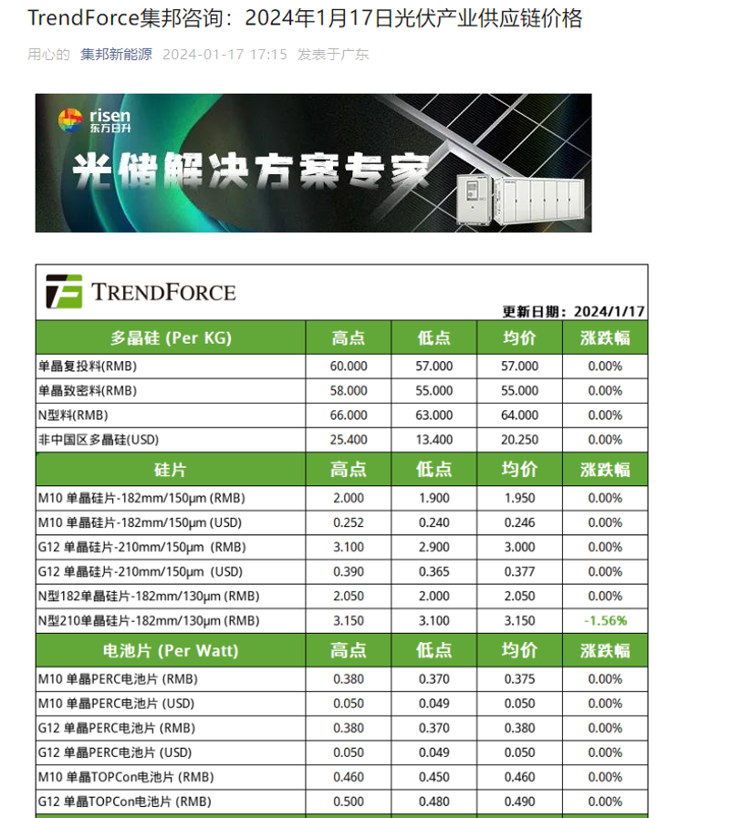 工商业光伏安装：点亮绿色能源的明灯